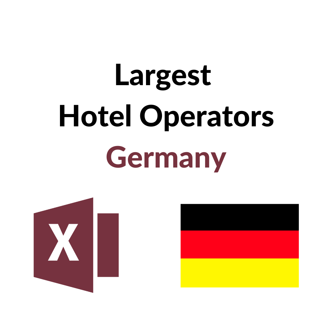 Largest Hotel Operators Germany